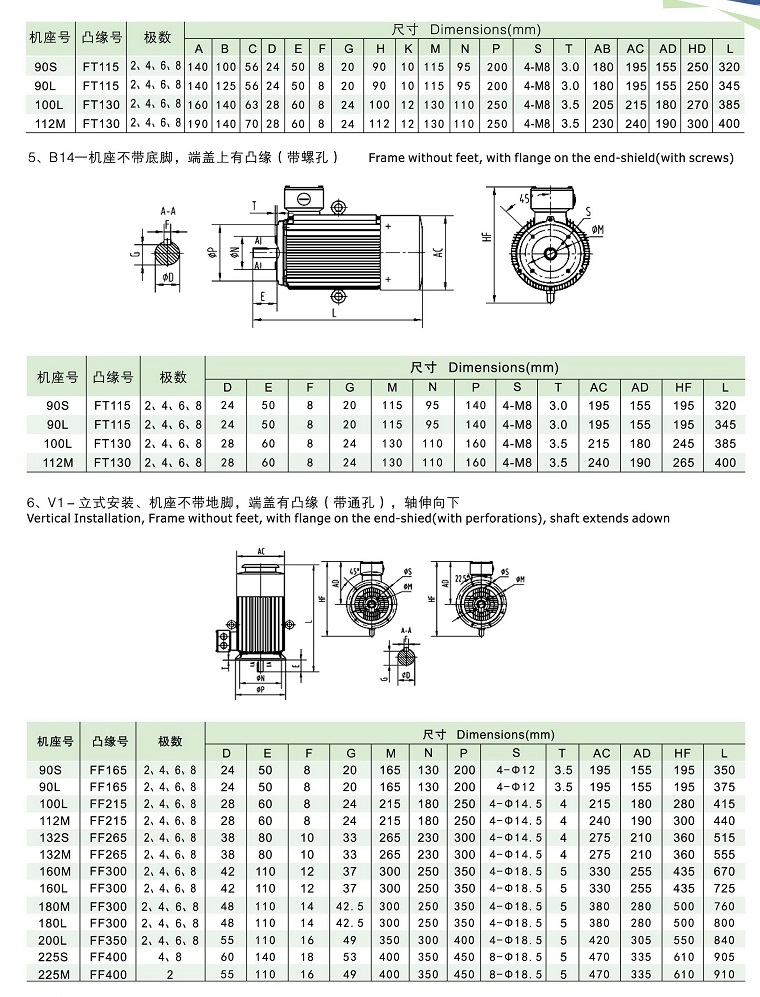 YE2ϵиЧஐ늄(dng)C(j)bͳߴ2