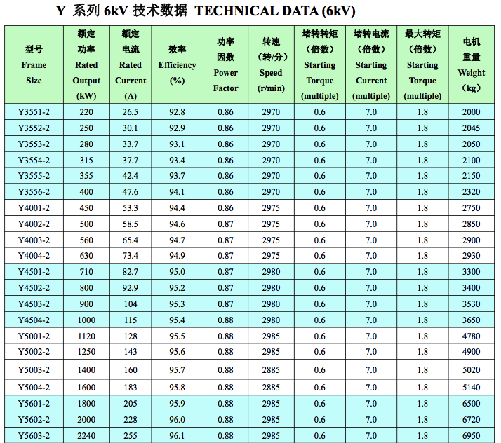 Y6kV͸߉늙C(j)g(sh)(sh)(j)1